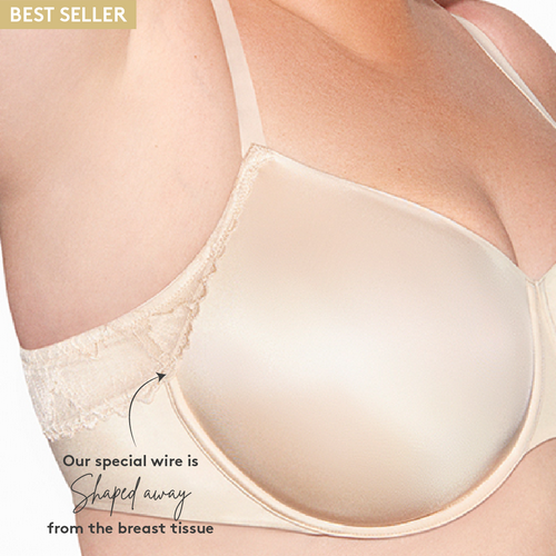 Bra Collections: Comfortable & Perfect Fit